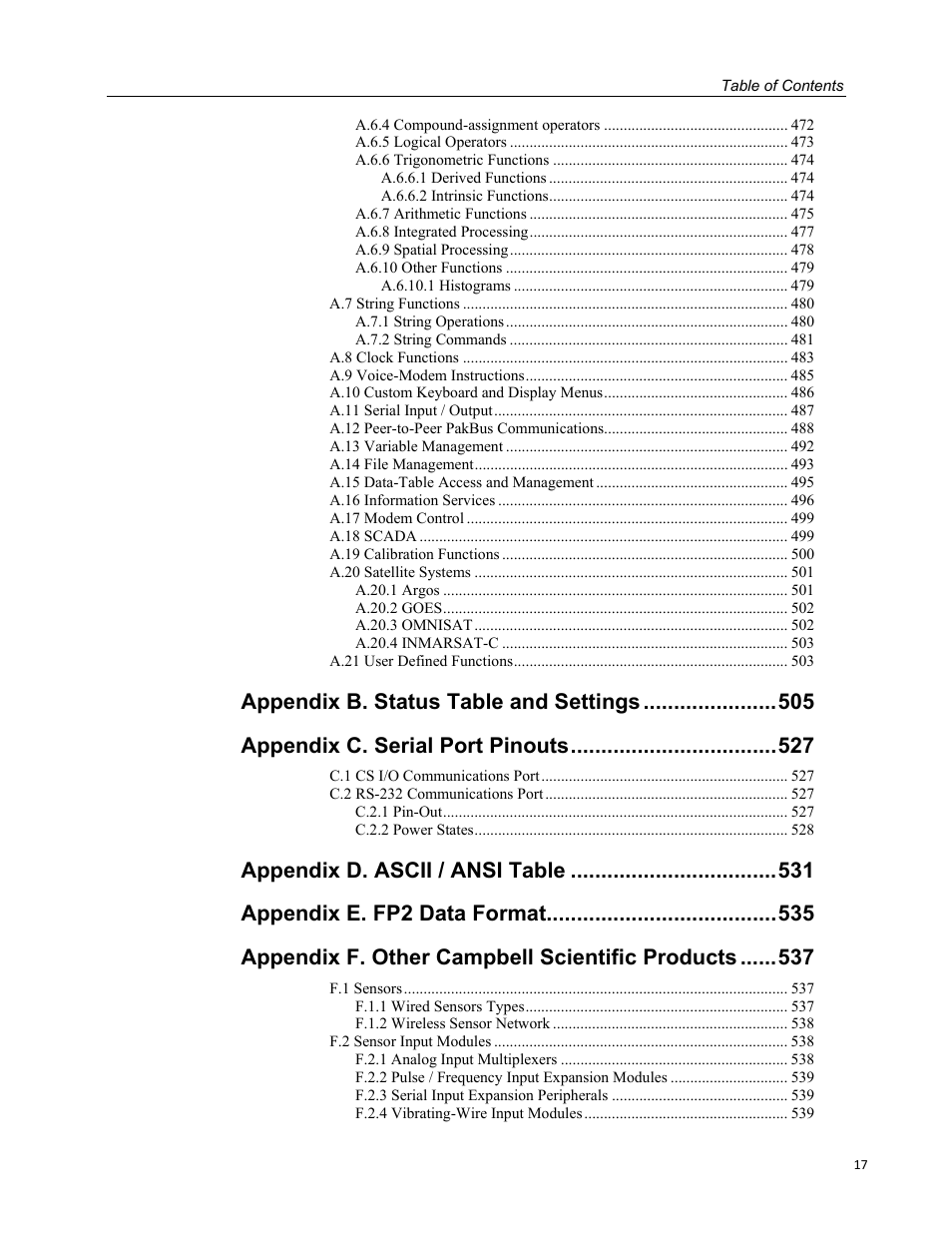 Appendix b. status table and settings, Appendix c. serial port pinouts, Appendix d. ascii / ansi table | Appendix e. fp2 data format, Appendix f. other campbell scientific products | Campbell Scientific CR800 and CR850 Measurement and Control Systems User Manual | Page 17 / 566