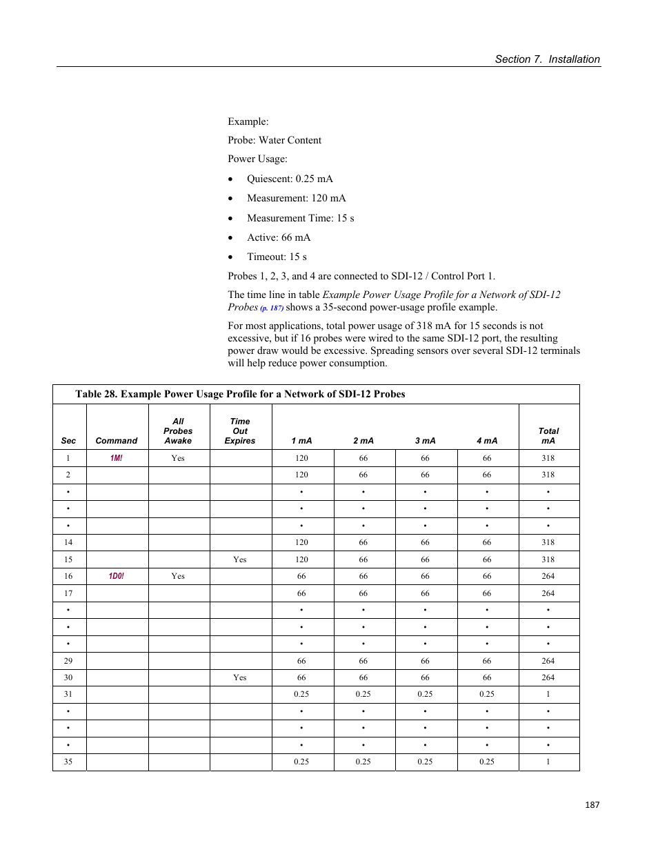 Campbell Scientific CR800 and CR850 Measurement and Control Systems User Manual | Page 187 / 566