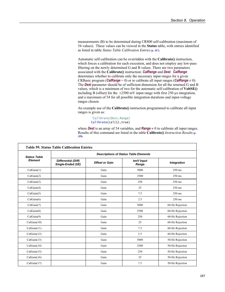 Table 55. ac noise rejection on small signals, Table 56. ac noise rejection on large signals | Campbell Scientific CR800 and CR850 Measurement and Control Systems User Manual | Page 287 / 566