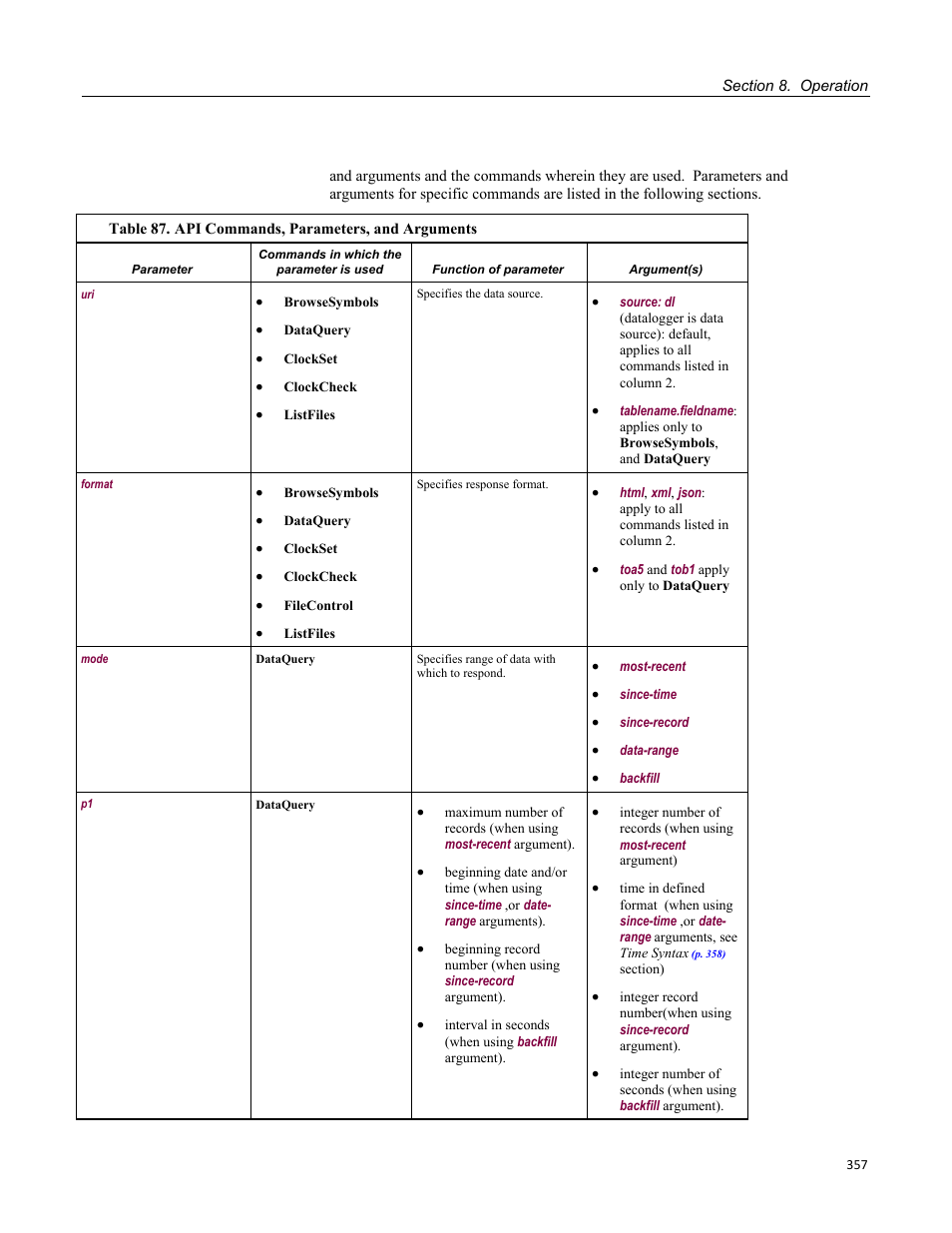 In public tables for object groups | Campbell Scientific CR800 and CR850 Measurement and Control Systems User Manual | Page 357 / 566