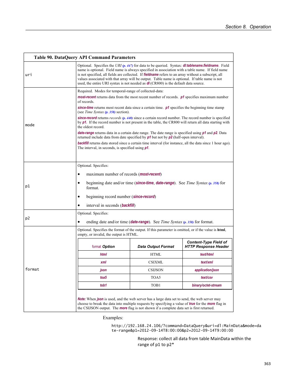 Campbell Scientific CR800 and CR850 Measurement and Control Systems User Manual | Page 363 / 566