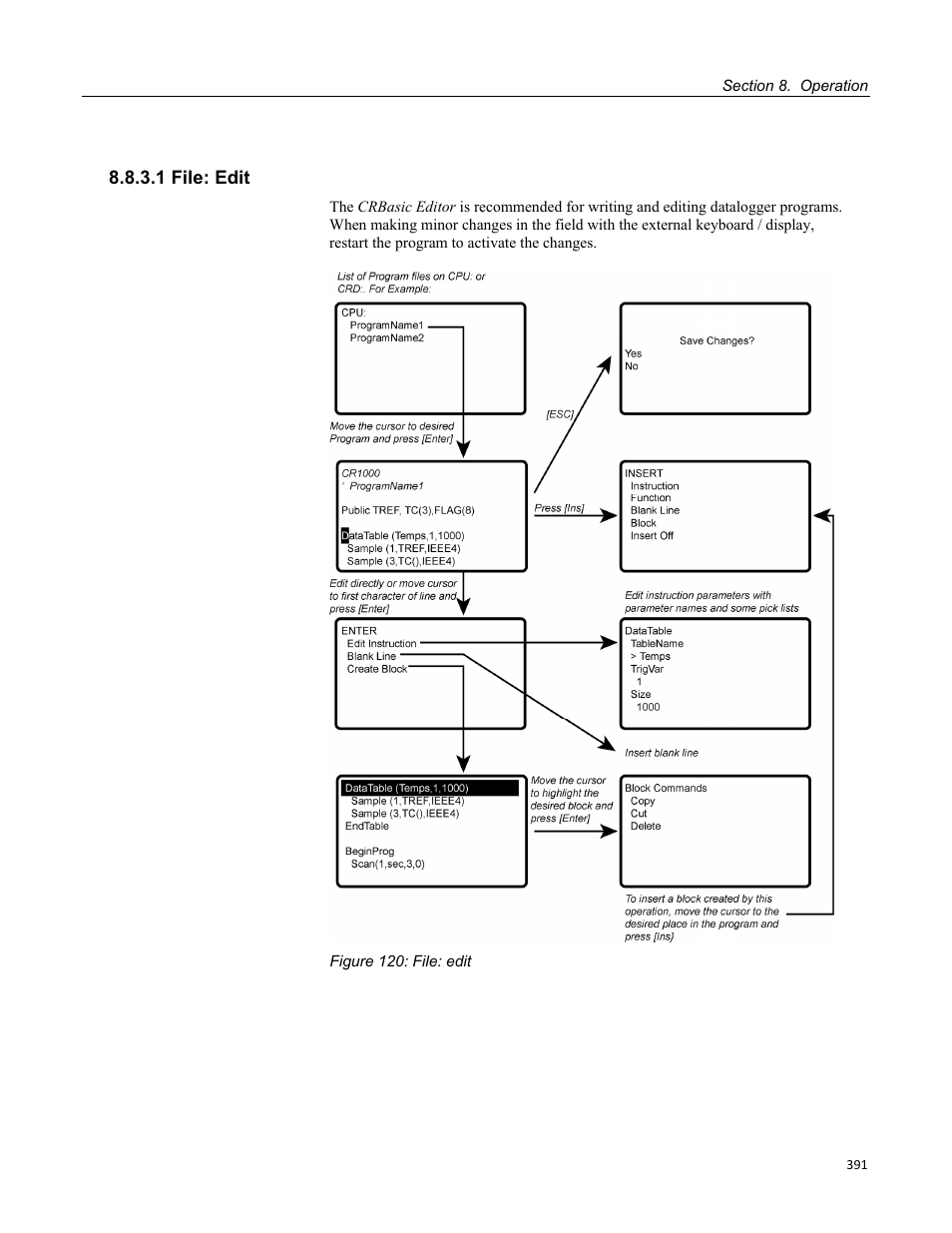 1 file: edit, Table 102. newestfile api command parameters | Campbell Scientific CR800 and CR850 Measurement and Control Systems User Manual | Page 391 / 566