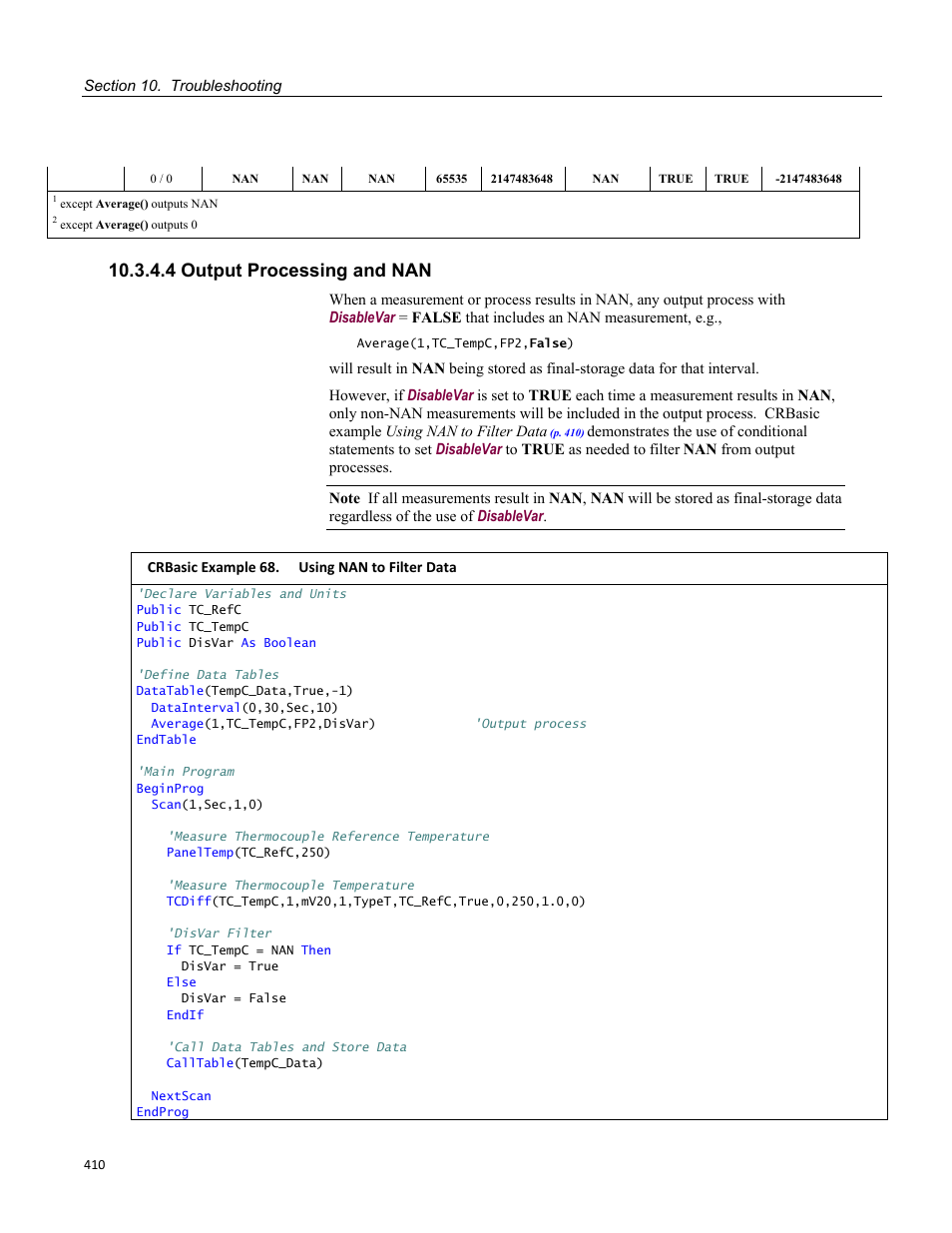 4 output processing and nan, Figure 125: pulling edge away from panel, Figure 126: removing nuts to disassemble canister | Campbell Scientific CR800 and CR850 Measurement and Control Systems User Manual | Page 410 / 566