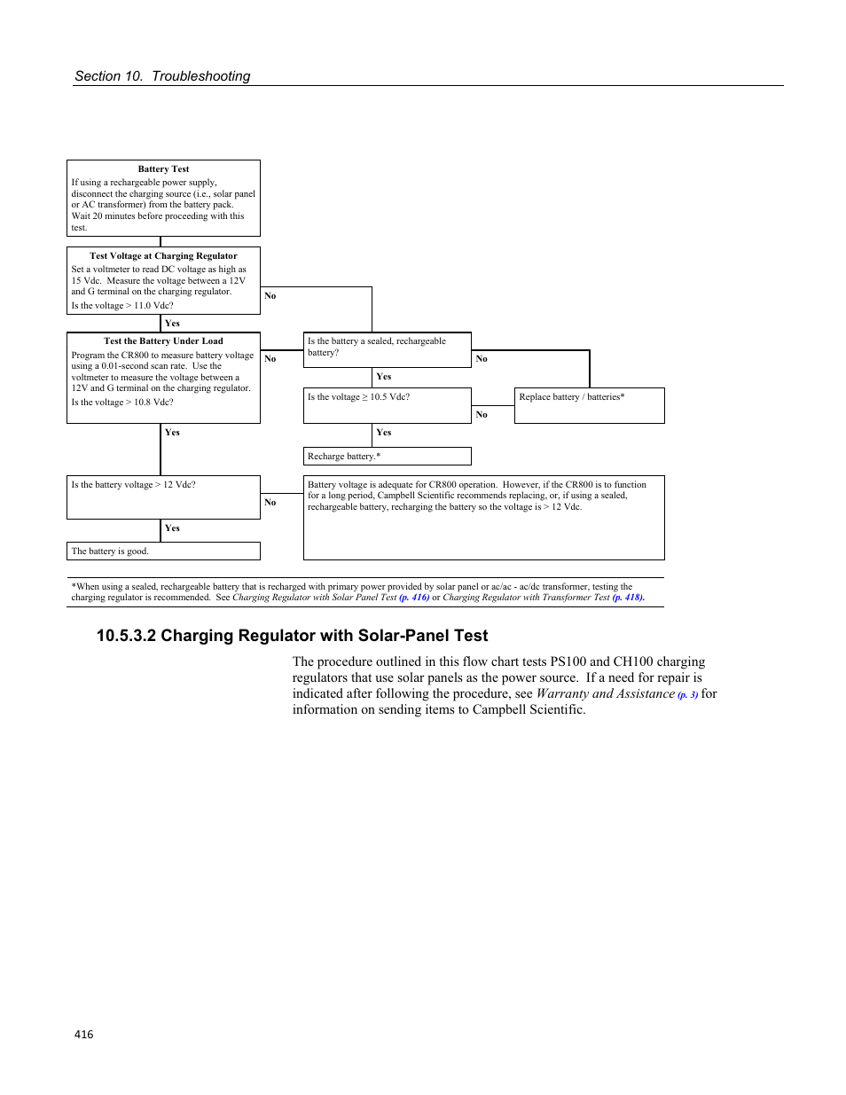 2 charging regulator with solar-panel test, Table 106. warning message examples | Campbell Scientific CR800 and CR850 Measurement and Control Systems User Manual | Page 416 / 566