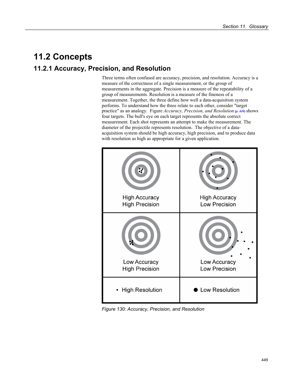 2 concepts, 1 accuracy, precision, and resolution | Campbell Scientific CR800 and CR850 Measurement and Control Systems User Manual | Page 449 / 566