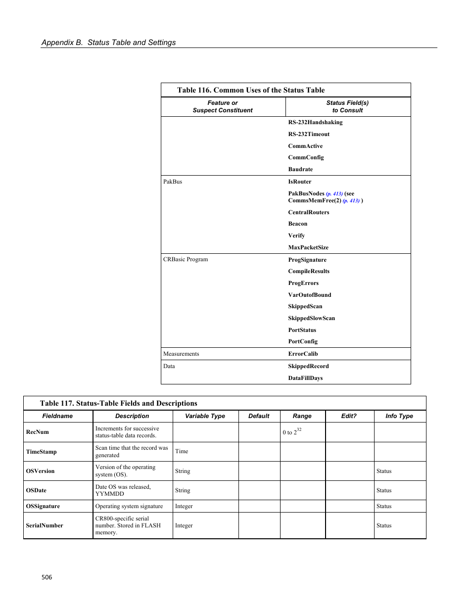 Campbell Scientific CR800 and CR850 Measurement and Control Systems User Manual | Page 506 / 566