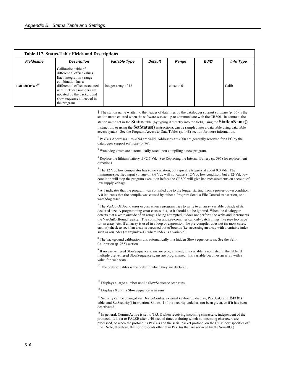 Campbell Scientific CR800 and CR850 Measurement and Control Systems User Manual | Page 516 / 566