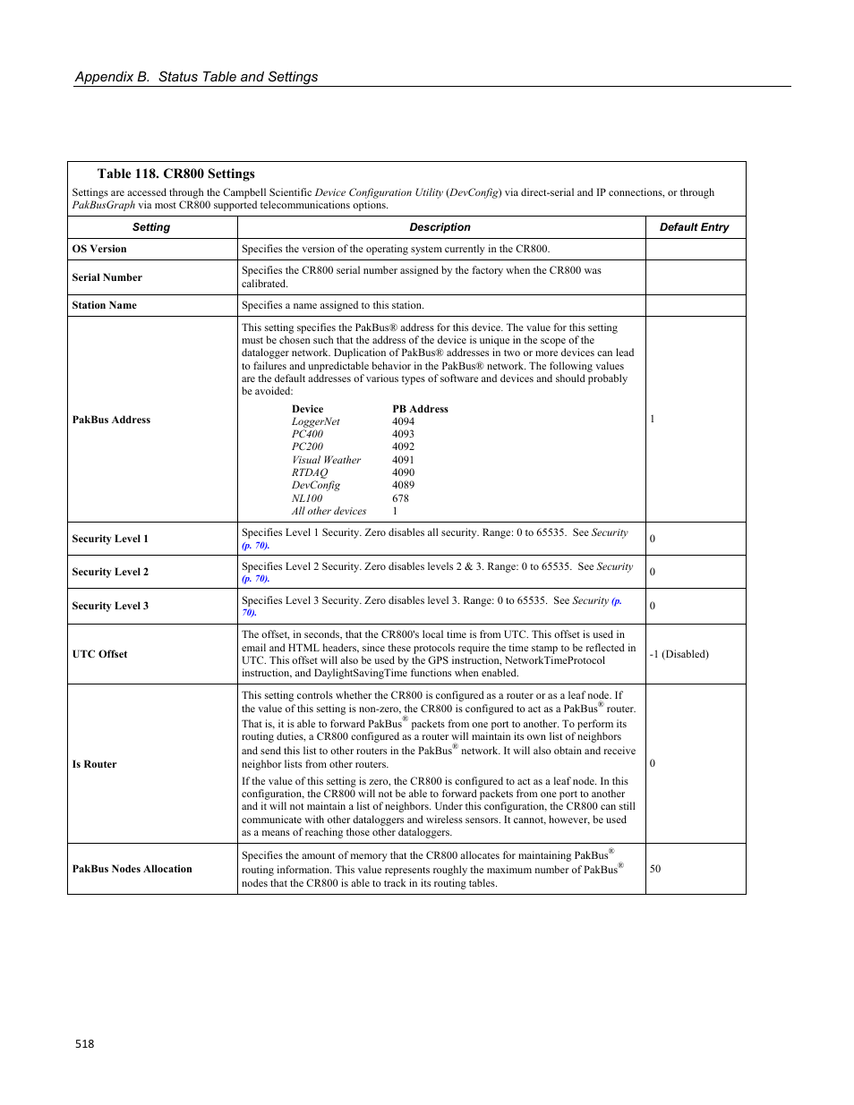 Campbell Scientific CR800 and CR850 Measurement and Control Systems User Manual | Page 518 / 566