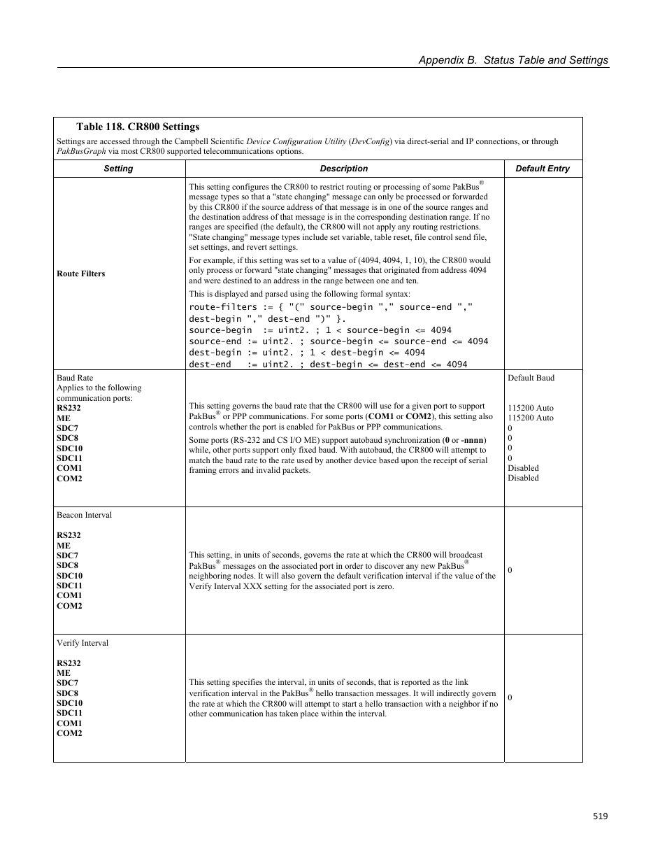 Campbell Scientific CR800 and CR850 Measurement and Control Systems User Manual | Page 519 / 566