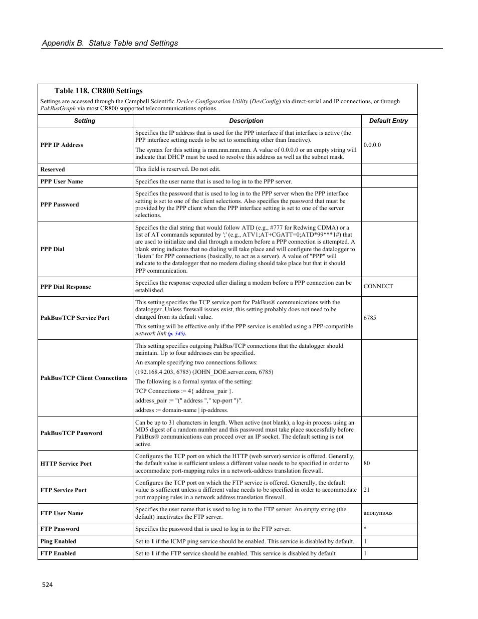 Campbell Scientific CR800 and CR850 Measurement and Control Systems User Manual | Page 524 / 566