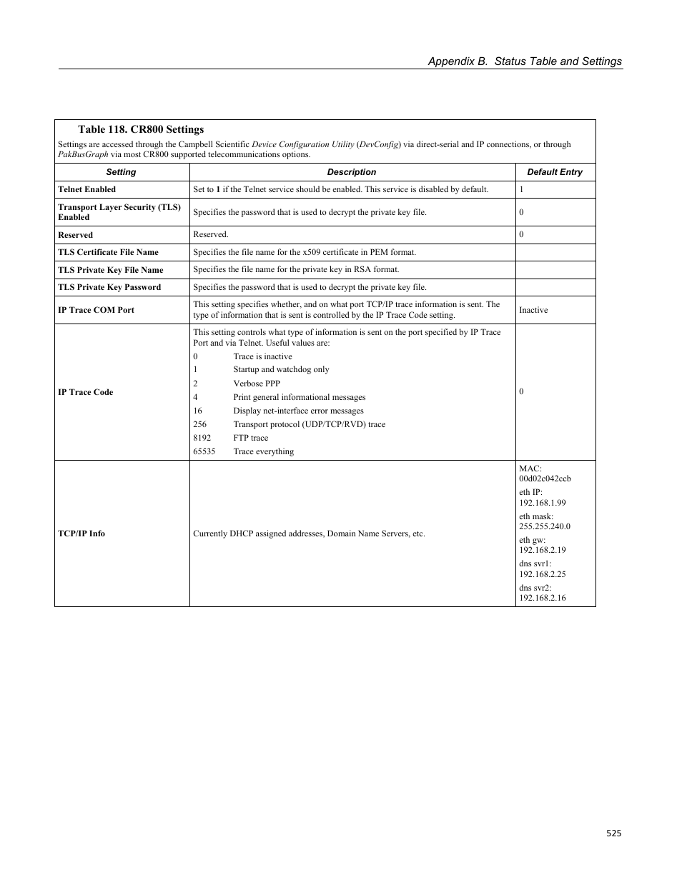 Campbell Scientific CR800 and CR850 Measurement and Control Systems User Manual | Page 525 / 566
