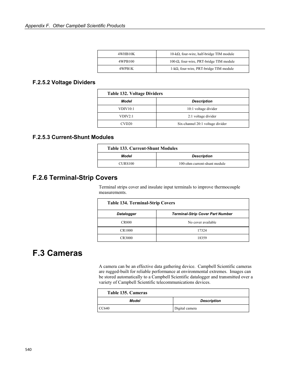 F.2.5.2 voltage dividers, F.2.5.3 current-shunt modules, F.2.6 terminal-strip covers | F.3 cameras | Campbell Scientific CR800 and CR850 Measurement and Control Systems User Manual | Page 540 / 566