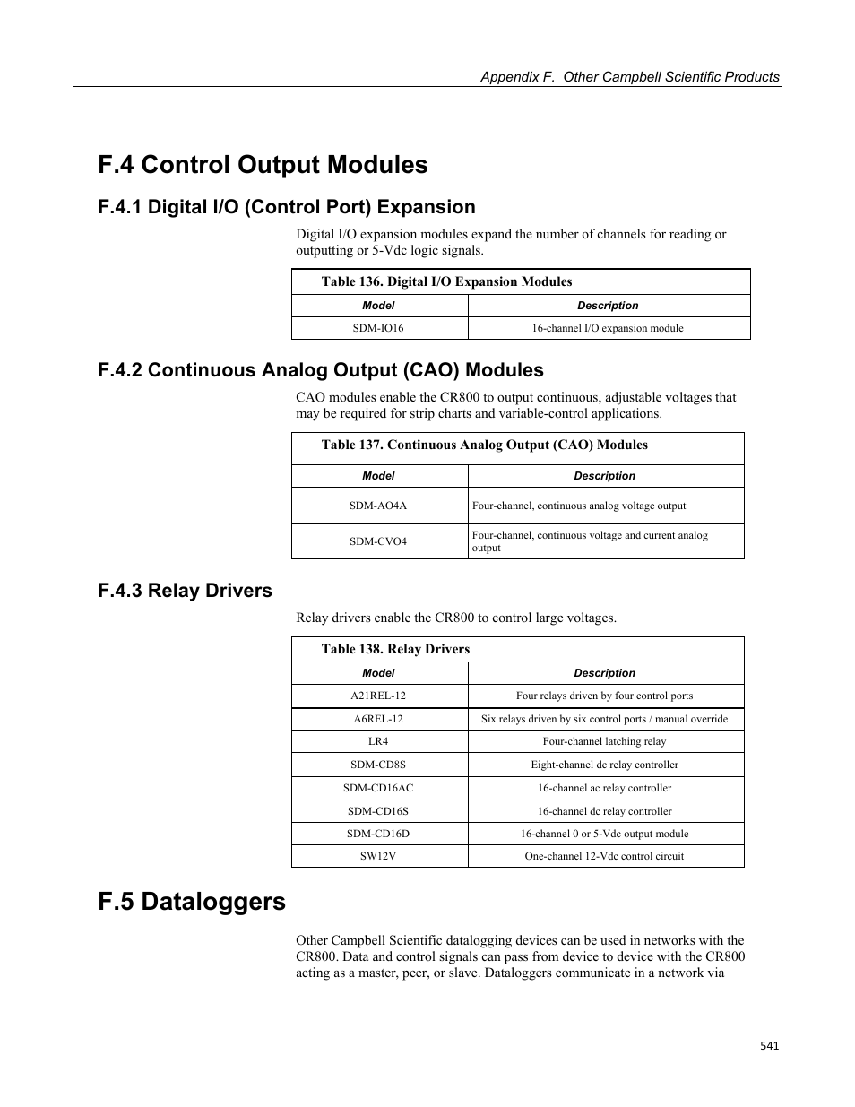 F.4 control output modules, F.4.1 digital i/o (control port) expansion, F.4.2 continuous analog output (cao) modules | F.4.3 relay drivers, F.5 dataloggers, Table 116. common uses of the status table | Campbell Scientific CR800 and CR850 Measurement and Control Systems User Manual | Page 541 / 566