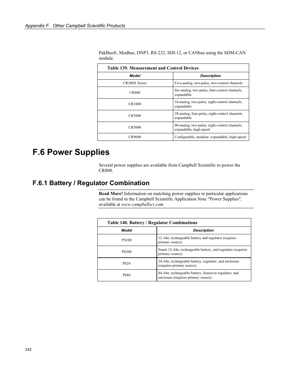 F.6 power supplies, F.6.1 battery / regulator combination | Campbell Scientific CR800 and CR850 Measurement and Control Systems User Manual | Page 542 / 566