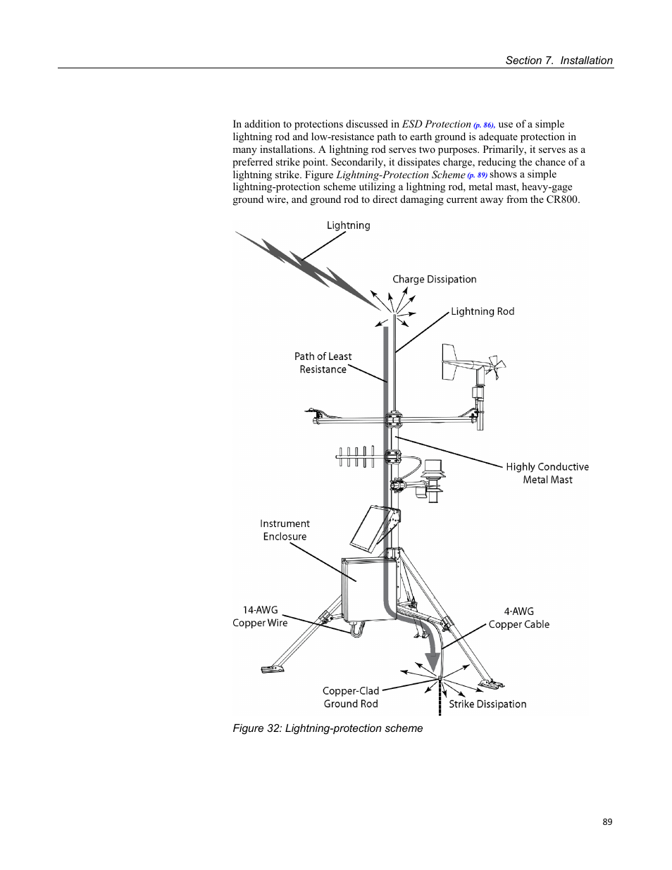 Campbell Scientific CR800 and CR850 Measurement and Control Systems User Manual | Page 89 / 566