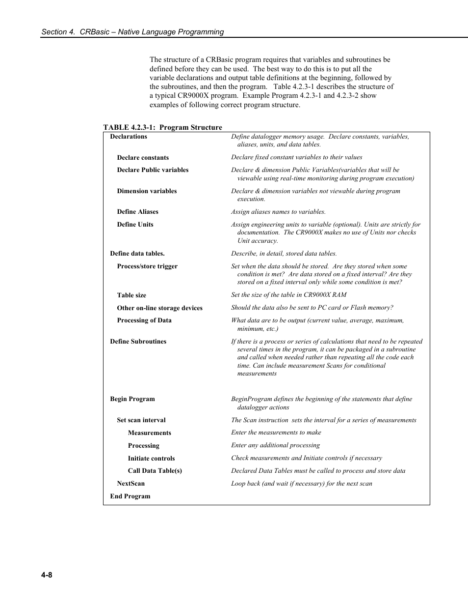 Campbell Scientific CR9000X Measurement and Control System User Manual | Page 136 / 442