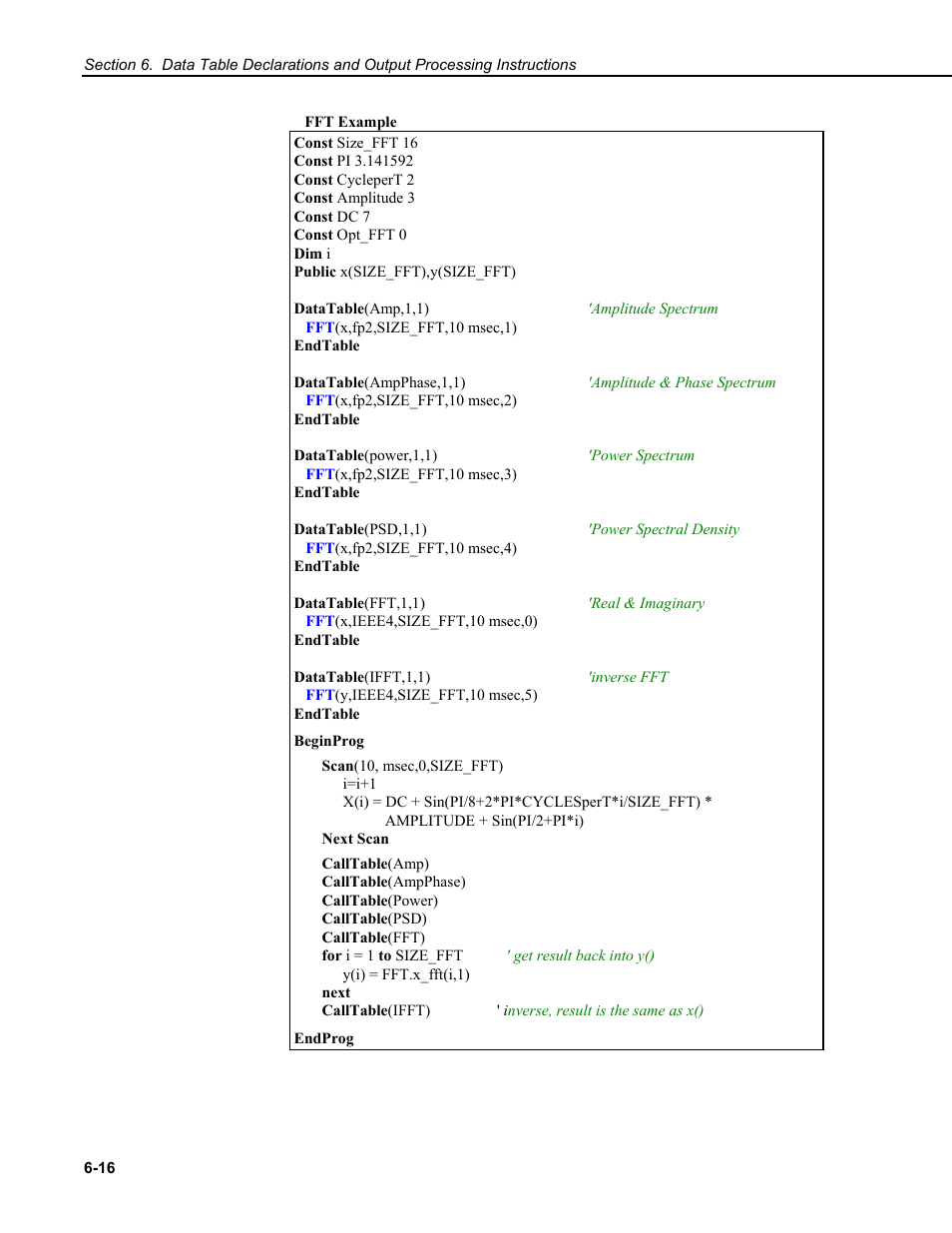 Fft example | Campbell Scientific CR9000X Measurement and Control System User Manual | Page 200 / 442
