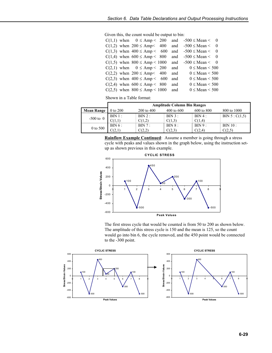 Campbell Scientific CR9000X Measurement and Control System User Manual | Page 213 / 442