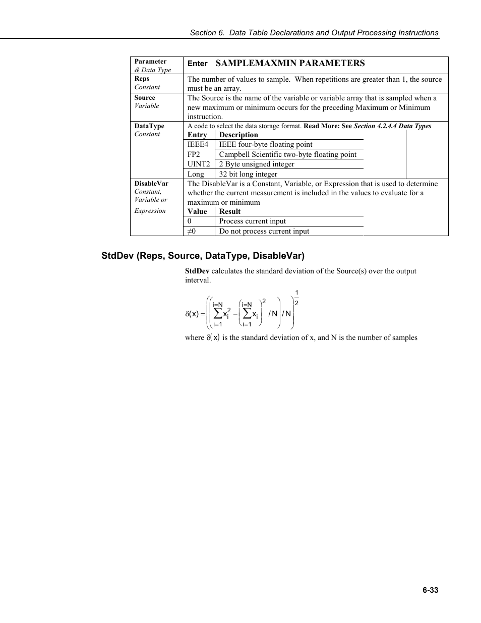 Stddev (reps, source, datatype, disablevar) | Campbell Scientific CR9000X Measurement and Control System User Manual | Page 217 / 442