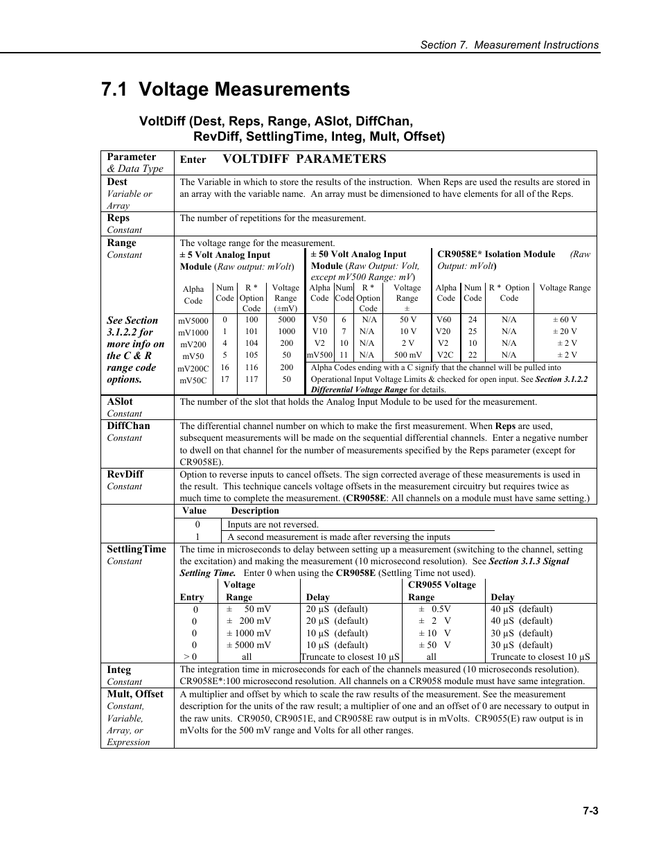 1 voltage measurements, Alpha code, Code | Voltdiff parameters | Campbell Scientific CR9000X Measurement and Control System User Manual | Page 227 / 442