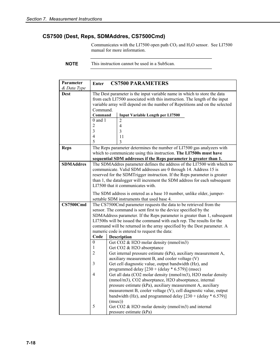 Cs7500 (dest, reps, sdmaddres, cs7500cmd) | Campbell Scientific CR9000X Measurement and Control System User Manual | Page 242 / 442