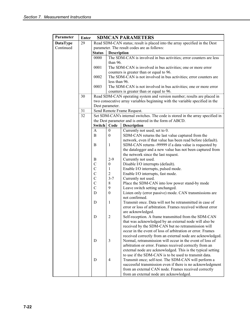 Campbell Scientific CR9000X Measurement and Control System User Manual | Page 246 / 442