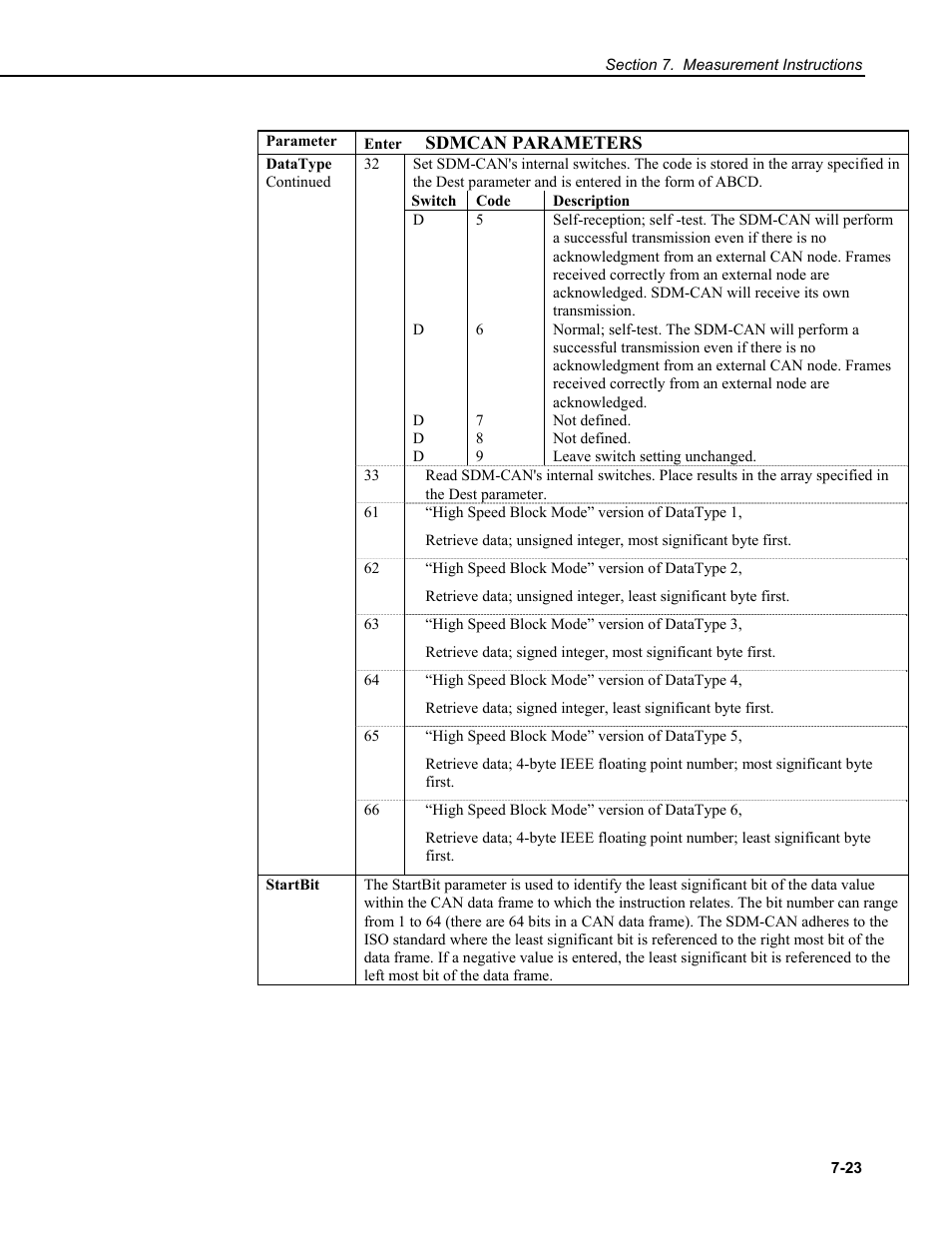 Campbell Scientific CR9000X Measurement and Control System User Manual | Page 247 / 442
