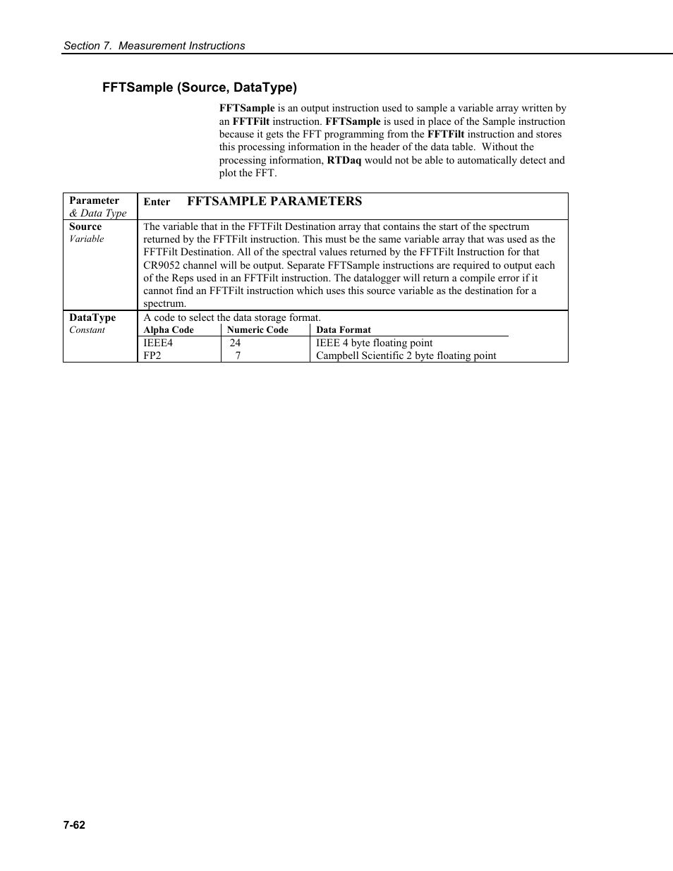 Fftsample (source, datatype) | Campbell Scientific CR9000X Measurement and Control System User Manual | Page 286 / 442