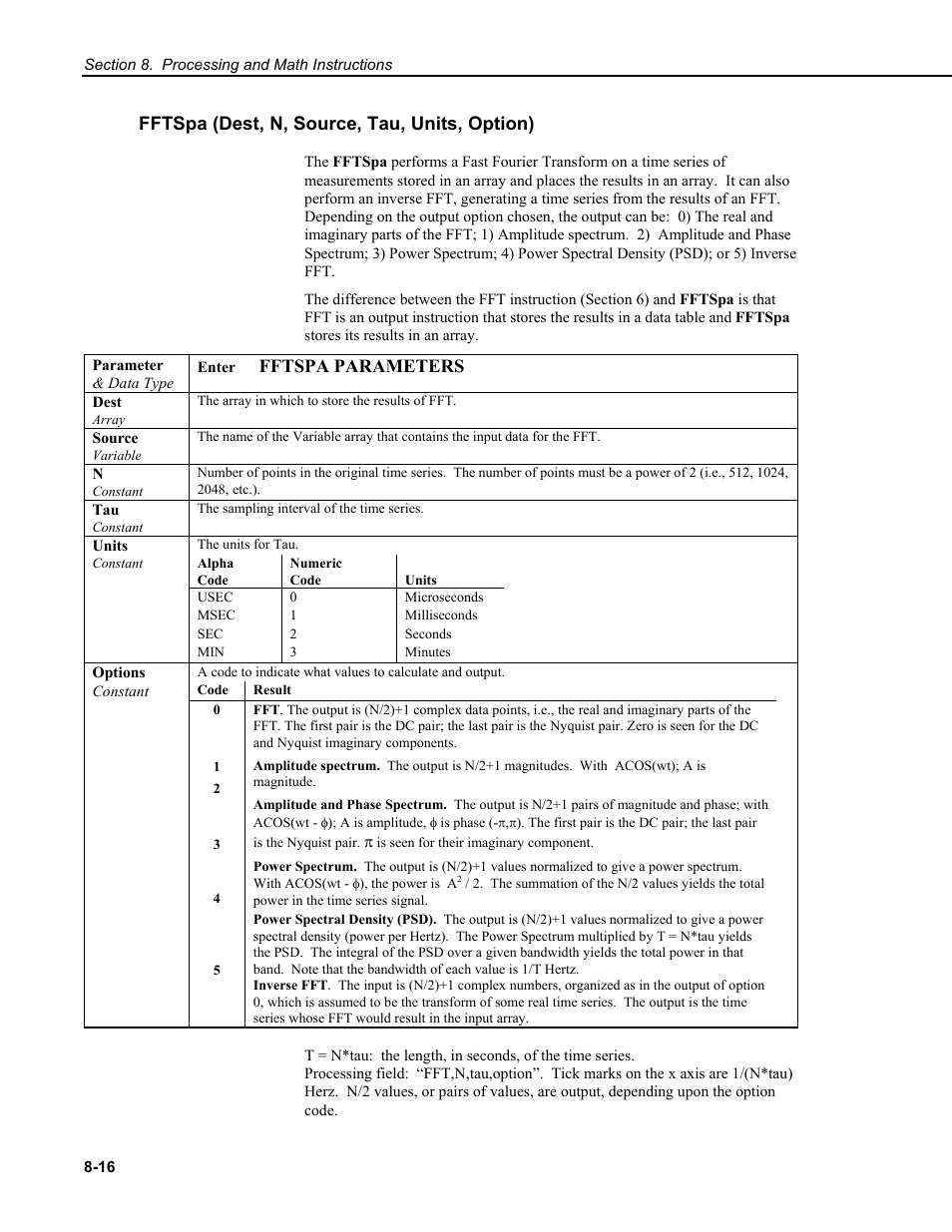 Fftspa (dest, n, source, tau, units, option), Fftspa parameters | Campbell Scientific CR9000X Measurement and Control System User Manual | Page 302 / 442