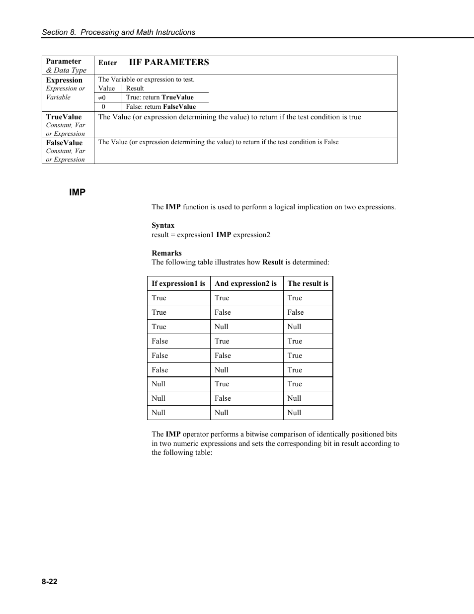 Syntax | Campbell Scientific CR9000X Measurement and Control System User Manual | Page 308 / 442
