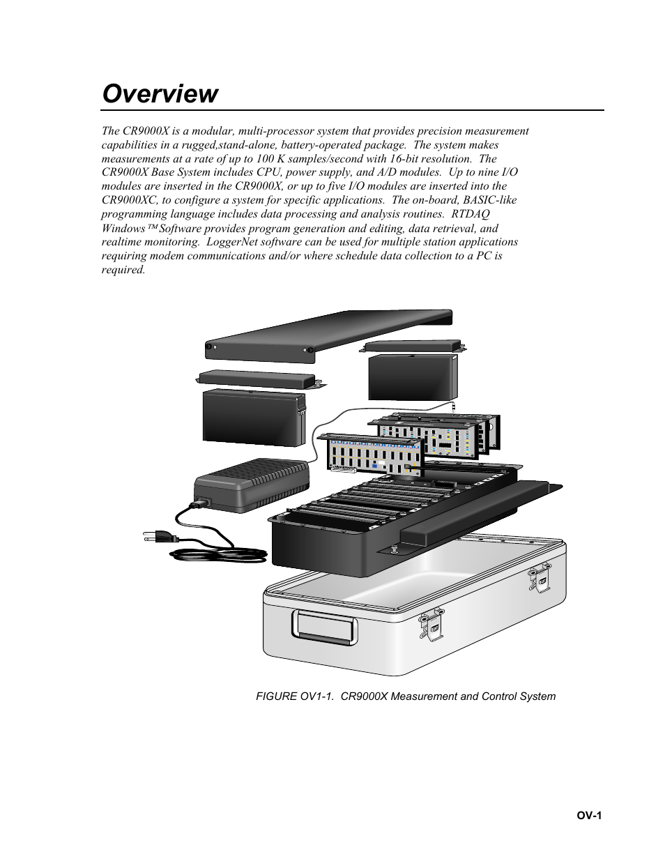 Overview | Campbell Scientific CR9000X Measurement and Control System User Manual | Page 33 / 442