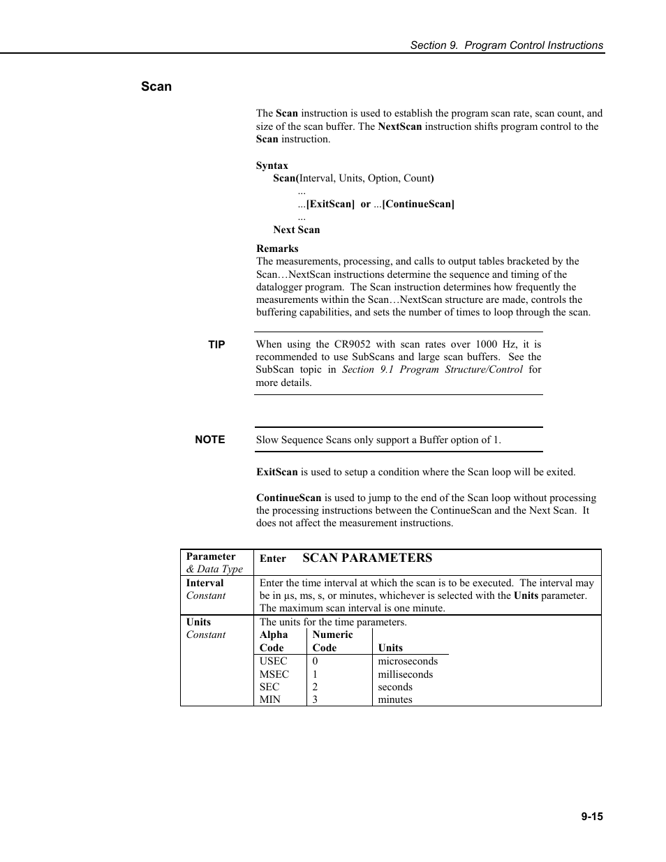 Scan | Campbell Scientific CR9000X Measurement and Control System User Manual | Page 345 / 442