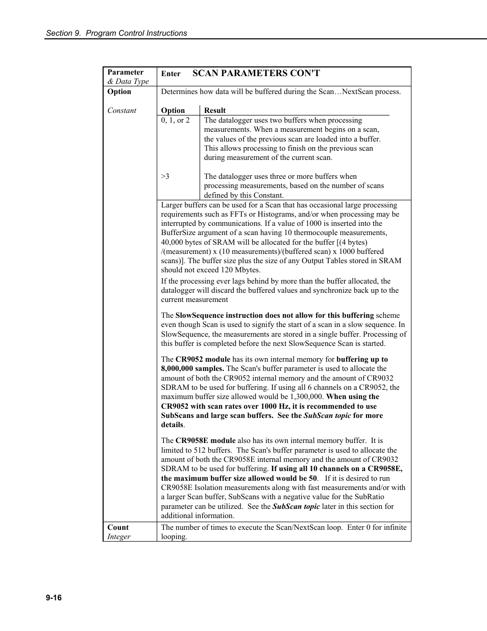 Campbell Scientific CR9000X Measurement and Control System User Manual | Page 346 / 442