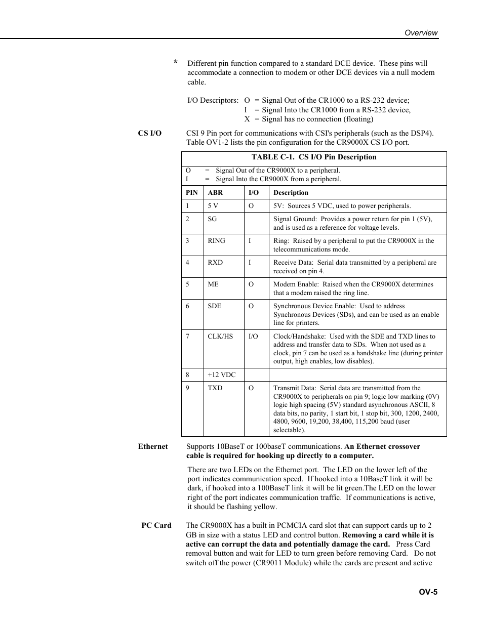 Campbell Scientific CR9000X Measurement and Control System User Manual | Page 37 / 442