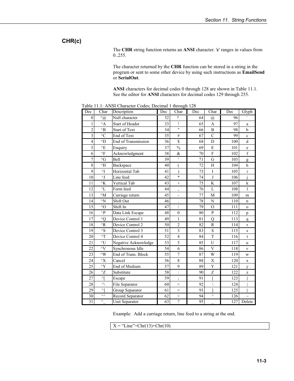 Chr(c) | Campbell Scientific CR9000X Measurement and Control System User Manual | Page 399 / 442