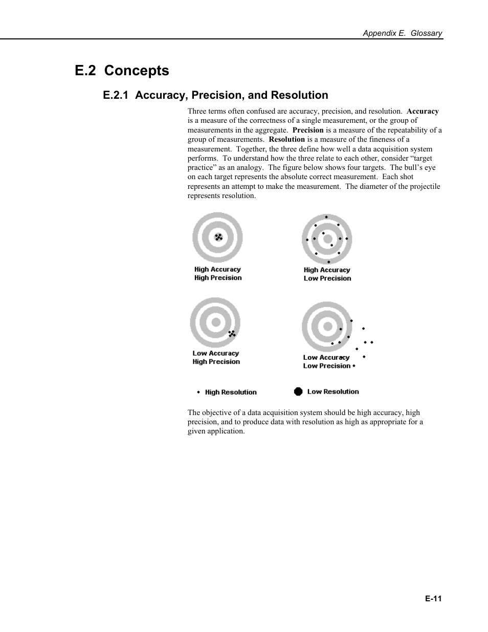 E.2 concepts, E.2.1 accuracy, precision, and resolution | Campbell Scientific CR9000X Measurement and Control System User Manual | Page 431 / 442