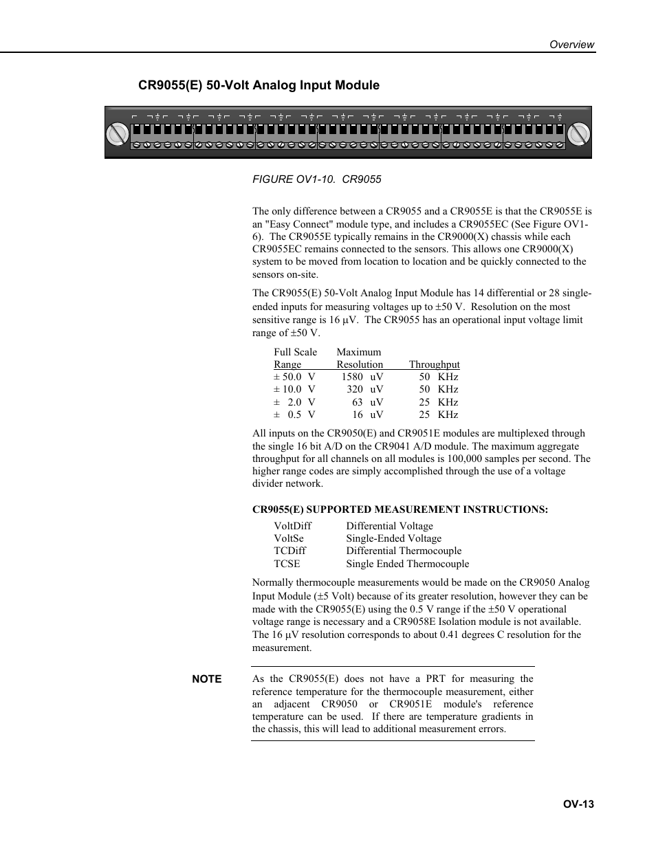 Cr9055(e) 50-volt analog input module, Overview | Campbell Scientific CR9000X Measurement and Control System User Manual | Page 45 / 442
