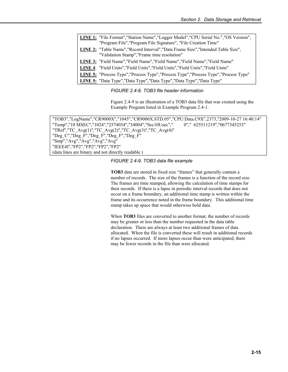 Campbell Scientific CR9000X Measurement and Control System User Manual | Page 87 / 442