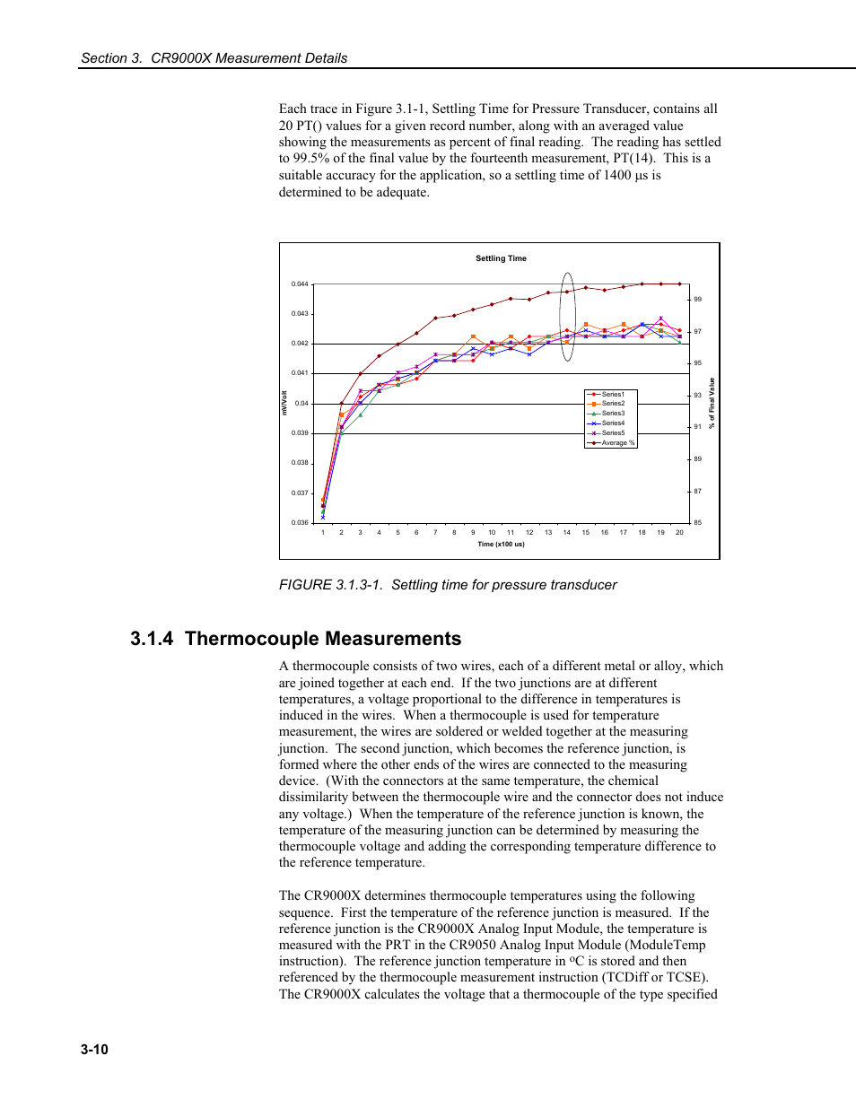 4 thermocouple measurements | Campbell Scientific CR9000X Measurement and Control System User Manual | Page 98 / 442