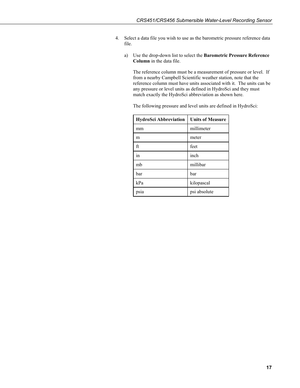 Campbell Scientific CRS451/CRS456 Submersible Water-Level Recording Sensor User Manual | Page 23 / 38