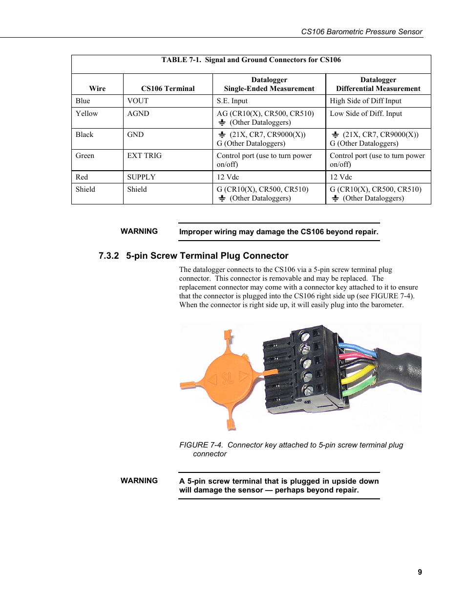 2 5-pin screw terminal plug connector, Pin screw terminal plug connector, 1. signal and ground connectors for cs106 | Table 7-1, See table 3-1 | Campbell Scientific CS106 Barometer User Manual | Page 17 / 30