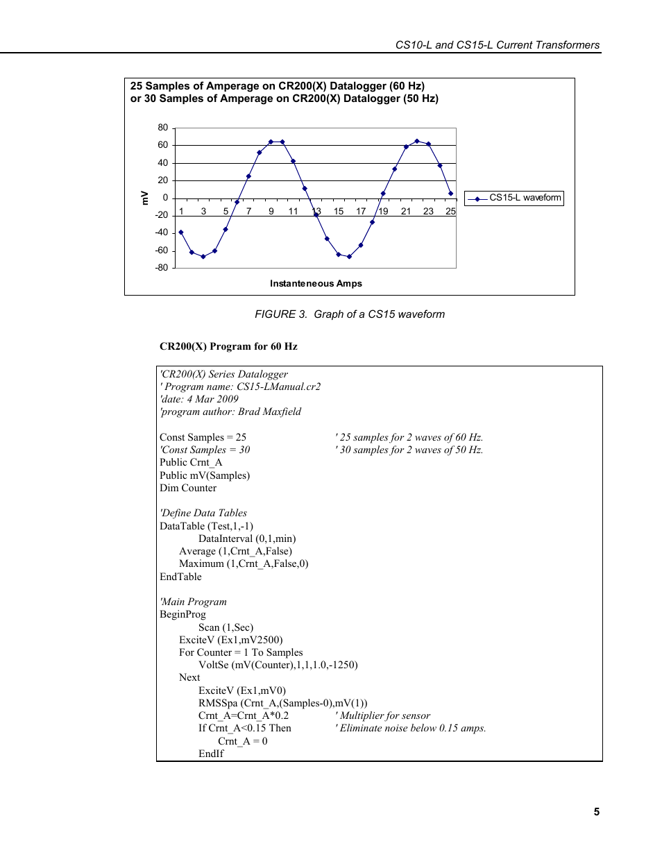 Campbell Scientific CS10-L and CS15-L Current Transformers User Manual | Page 11 / 30