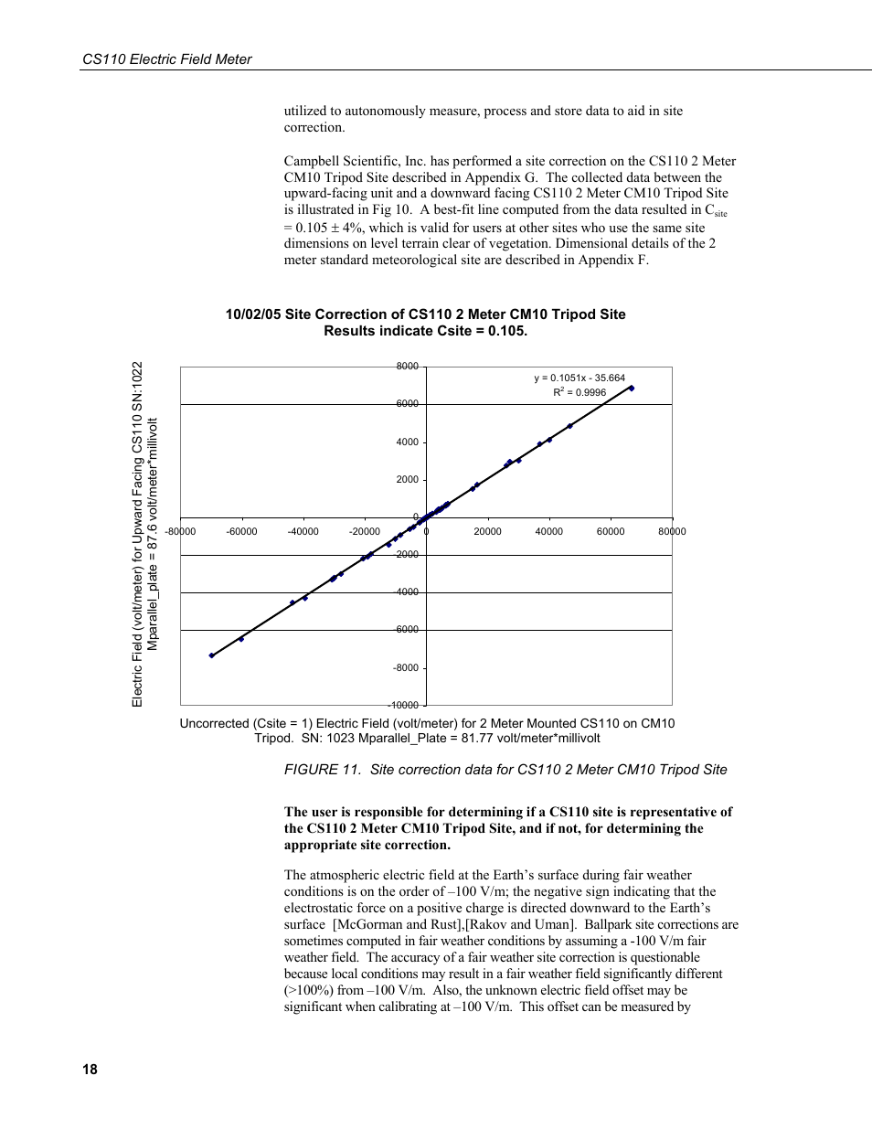 Campbell Scientific CS110 Electric Field Meter User Manual | Page 26 / 88