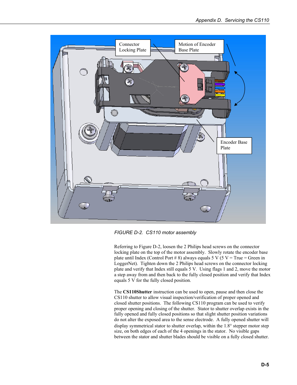 Campbell Scientific CS110 Electric Field Meter User Manual | Page 61 / 88