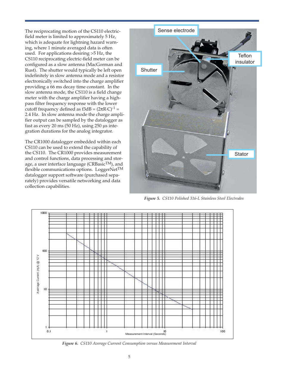 Campbell Scientific CS110 Overview User Manual | Page 5 / 6