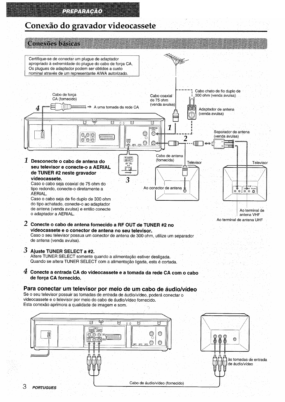 Conexâo do gravador videocassete, Conexôes básicas, Conexáo do gravador videocassete | Aiwa HV-MX100U User Manual | Page 100 / 132