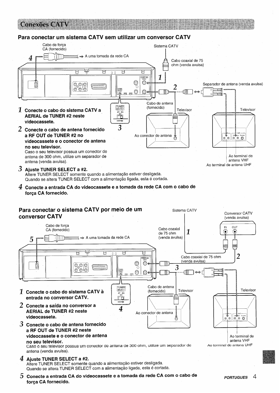 Conexôes catv, I ill id—r---{ilhi | Aiwa HV-MX100U User Manual | Page 101 / 132