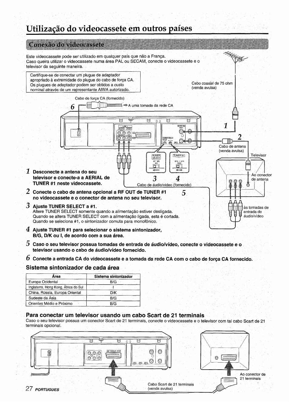 Utilizaçâo do videocassete em outros países, Concxiio do vidi'oc.isscte, 3 ajuste tuner select a #1 | B/g, d/k ou i, de acordo com a sua área, Sistema sintonizador de cada área | Aiwa HV-MX100U User Manual | Page 124 / 132