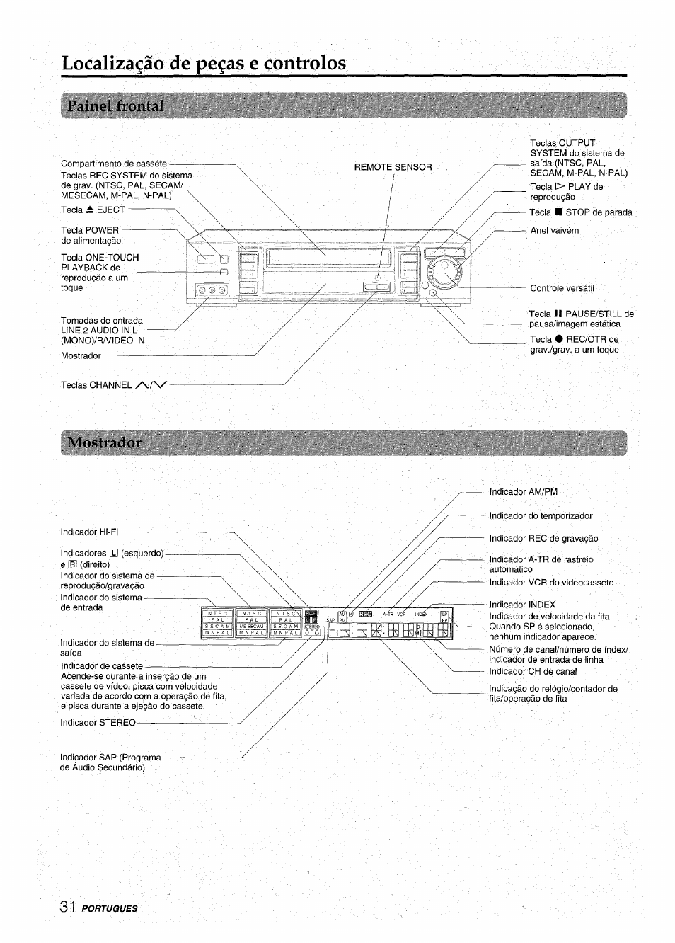Localizaçâo de peças e controlos, Painel frontal, Mostrador | Localizagáo das partes e controles | Aiwa HV-MX100U User Manual | Page 128 / 132