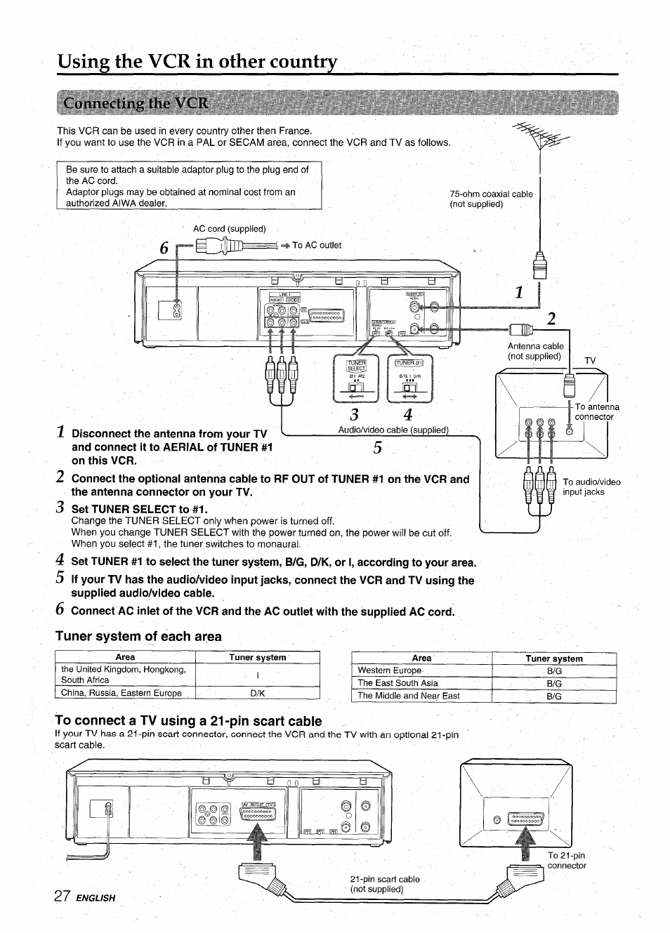 Using the vcr in other country, Connecting the vcr, On this vcr | 3 set tuner select to #1, Tuner system of each area | Aiwa HV-MX100U User Manual | Page 28 / 132